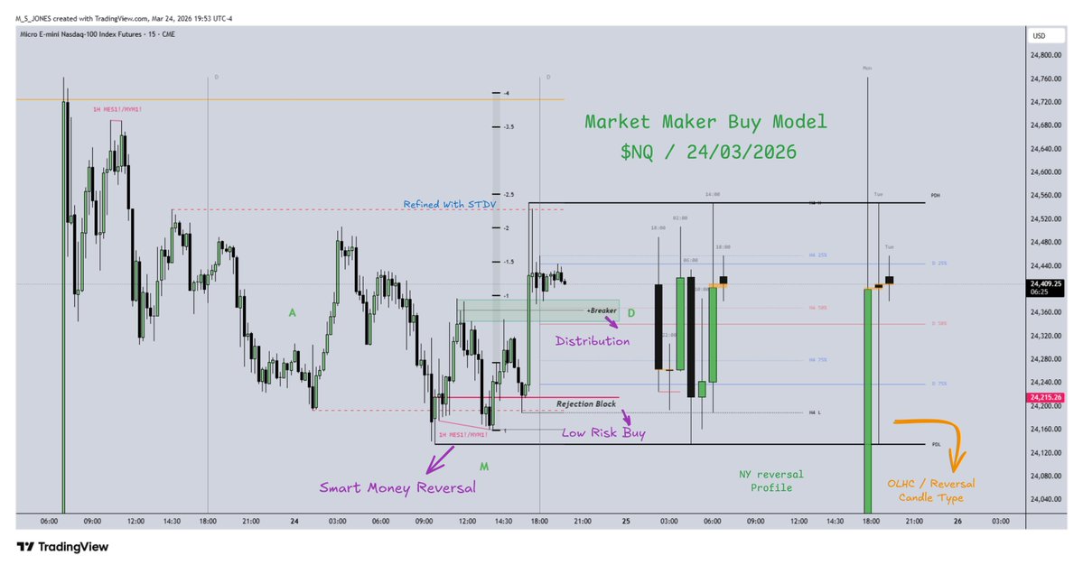 MS. JONES tweet media