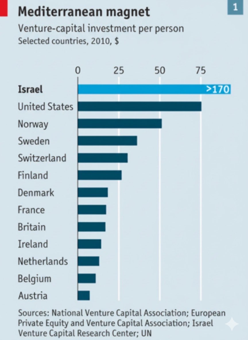 Dynasty Builder🌱☀️ tweet media