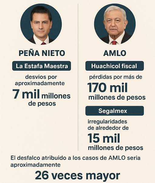 Roberto sanchz tweet media