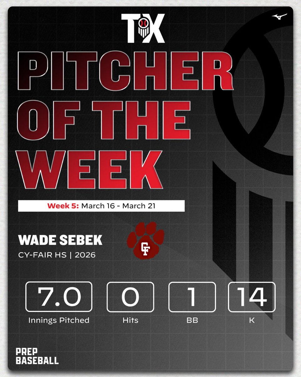 Prep Baseball Texas tweet media