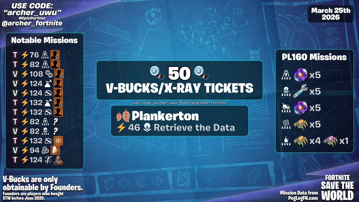 archer | Fortnite: Save the World tweet media