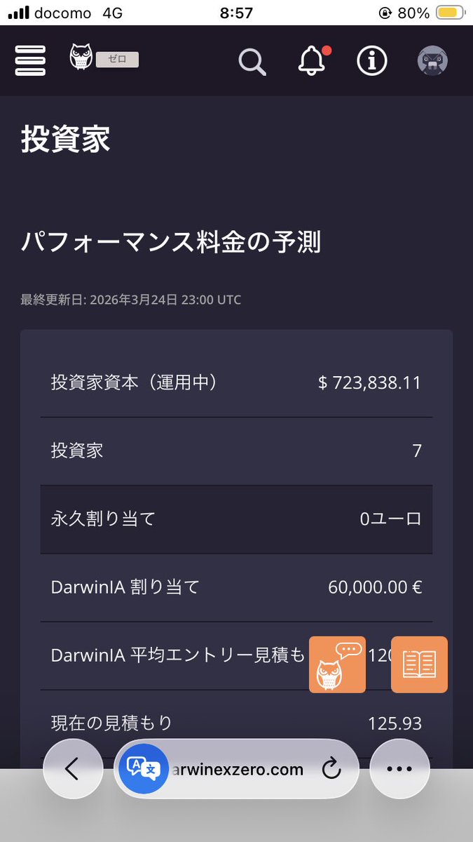 ea_prop_trader's tweet photo. 見ない間に7人から合計72万ドルも投資されてる😳
急に責任感が出てくる笑

#darwinexzero https://t.co/cbIKaLUEZS