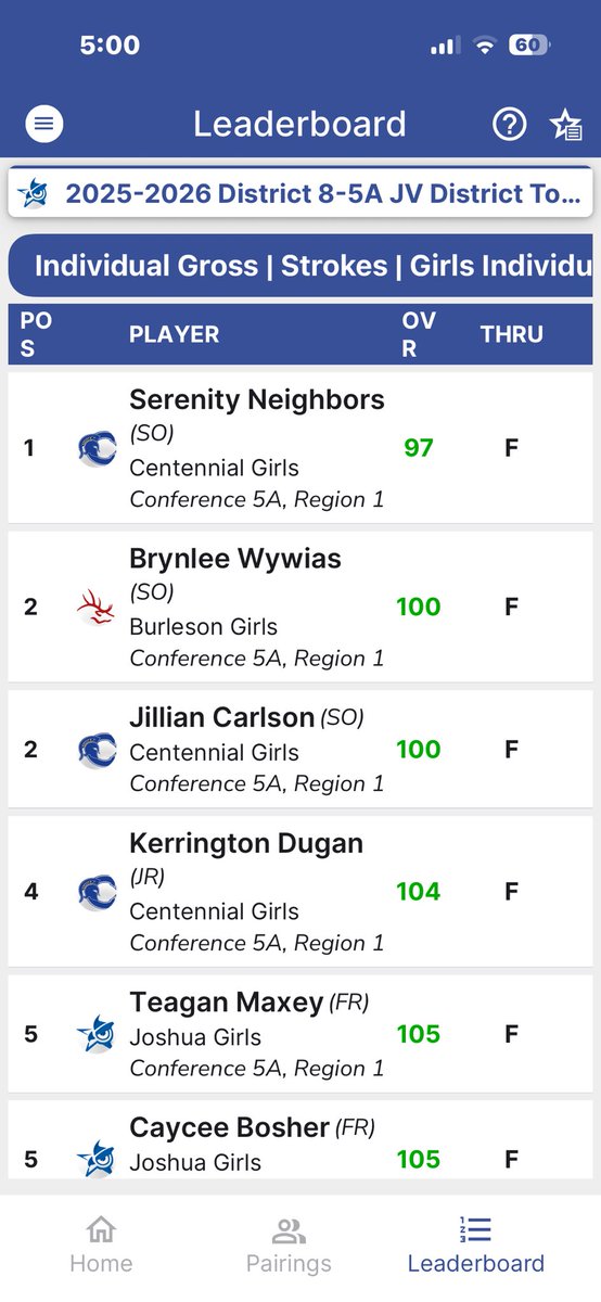 Spartan Golf tweet media