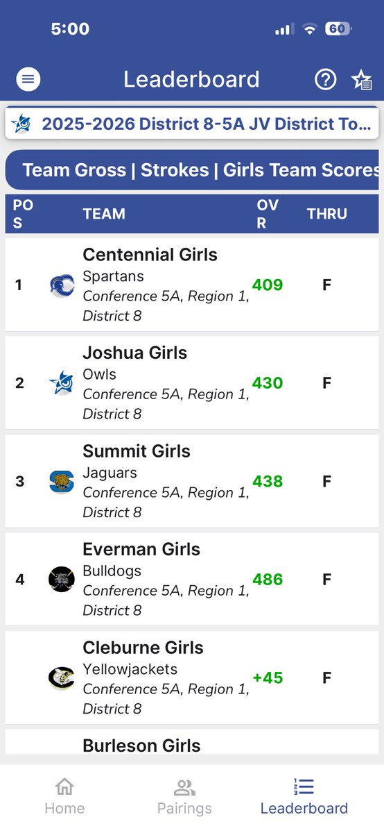 Spartan Golf tweet media