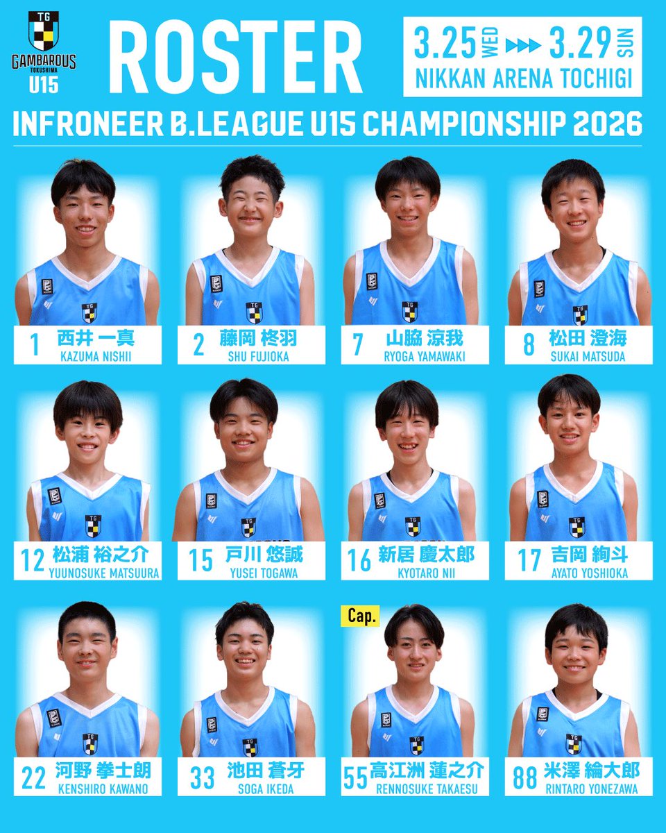 徳島ガンバロウズYOUTH 【U15/U18】 tweet media