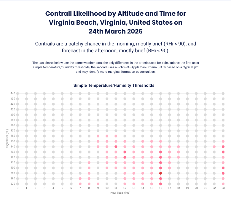 Matt Bornong tweet media