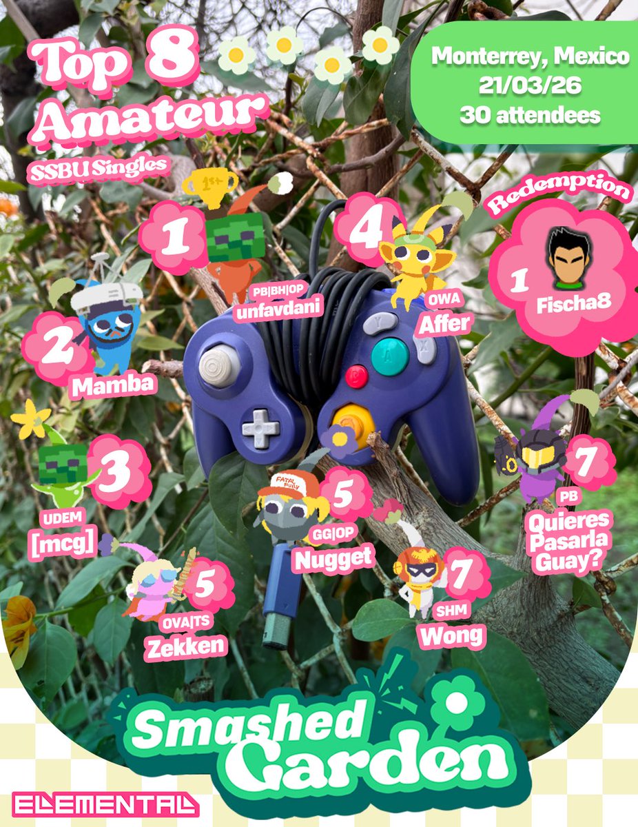 Elemental tweet media