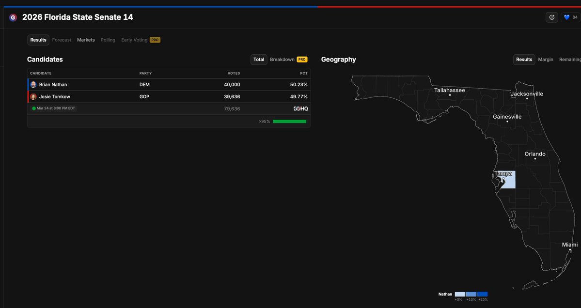 Dan Krulwich tweet media
