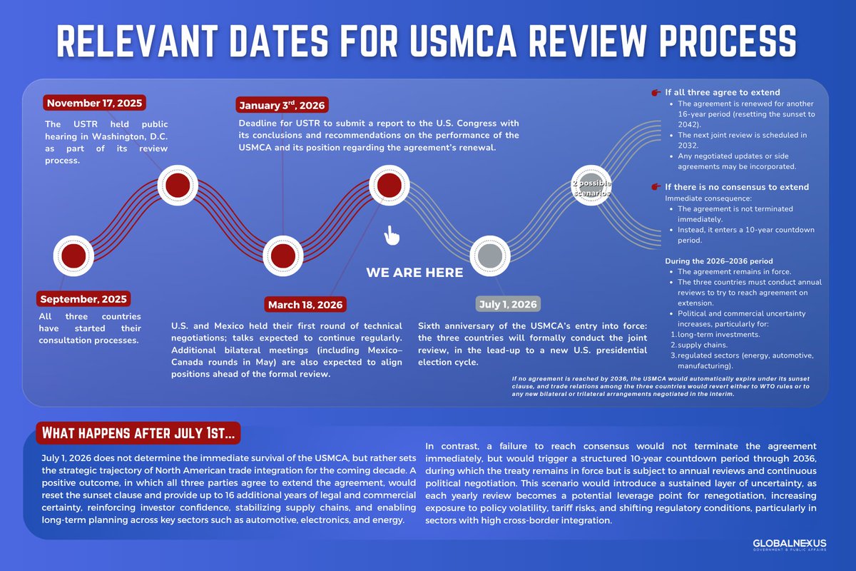 Global Nexus, LLC tweet media