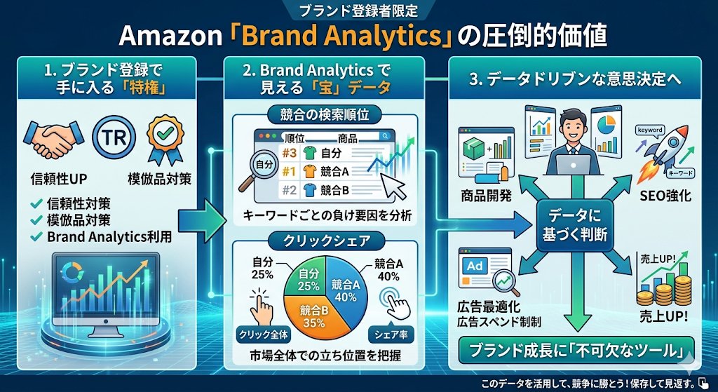 肥田龍弥@プロテーナム tweet media