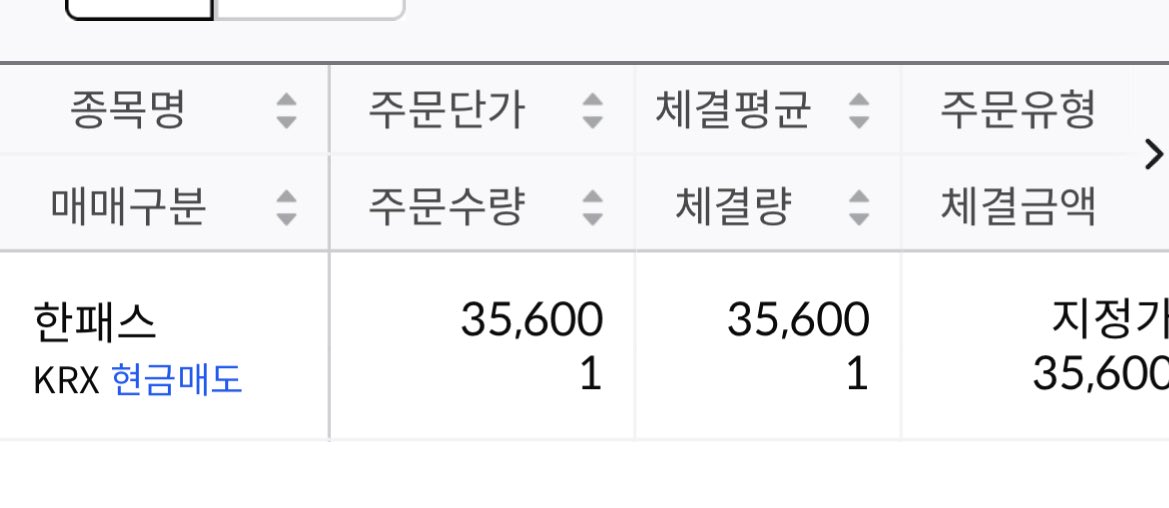 fearless tweet media