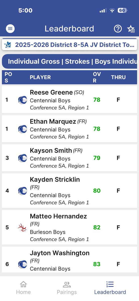 Spartan Golf tweet media