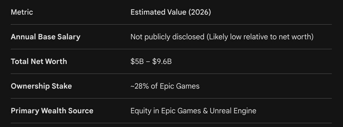 Irradiate tweet media