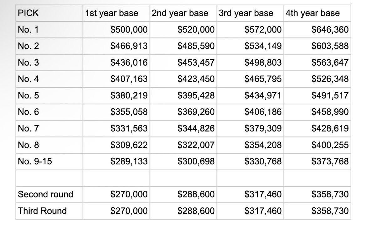 Brianna Mitchell tweet media