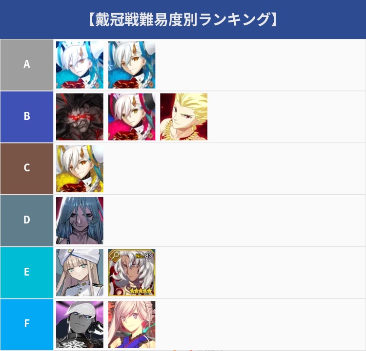 ニワ【白翅（しろばね）】 tweet media