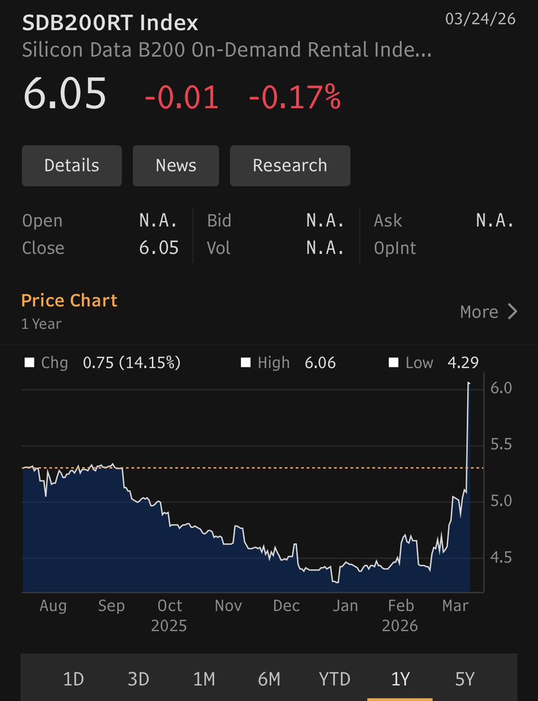 Hemingway Capital tweet media