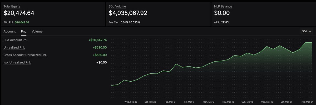 IcoBeast.eth🦇🔊 tweet media