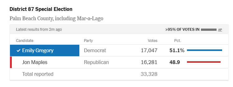 Slazac 🇪🇺 🇺🇦 🇹🇼 🌐 tweet media