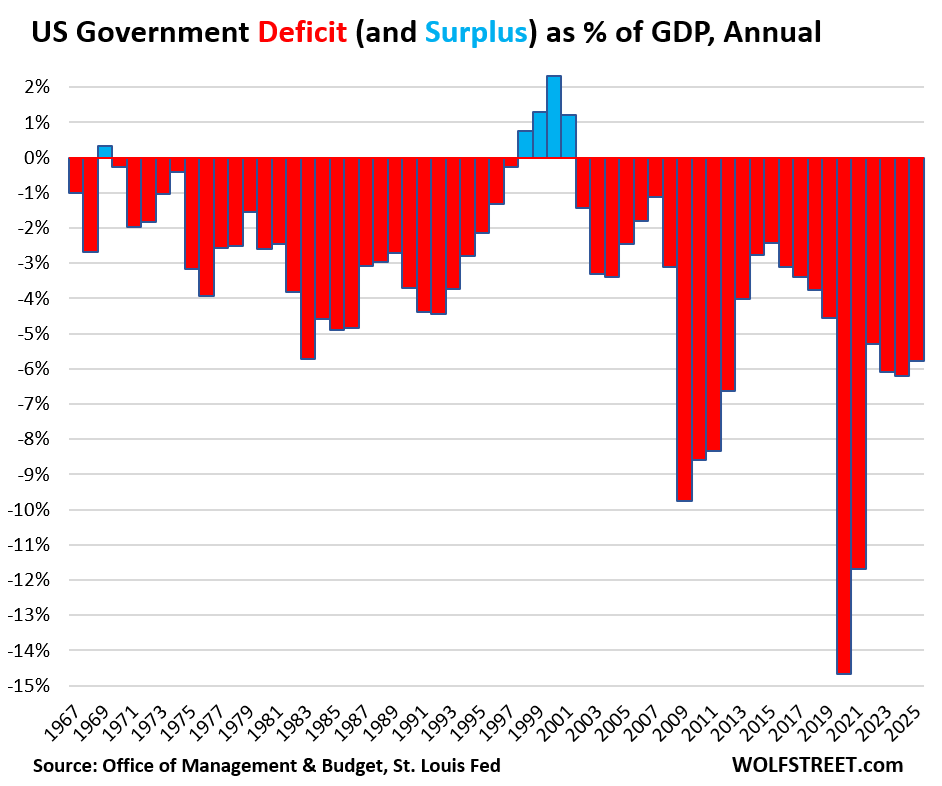Global Markets Investor tweet media