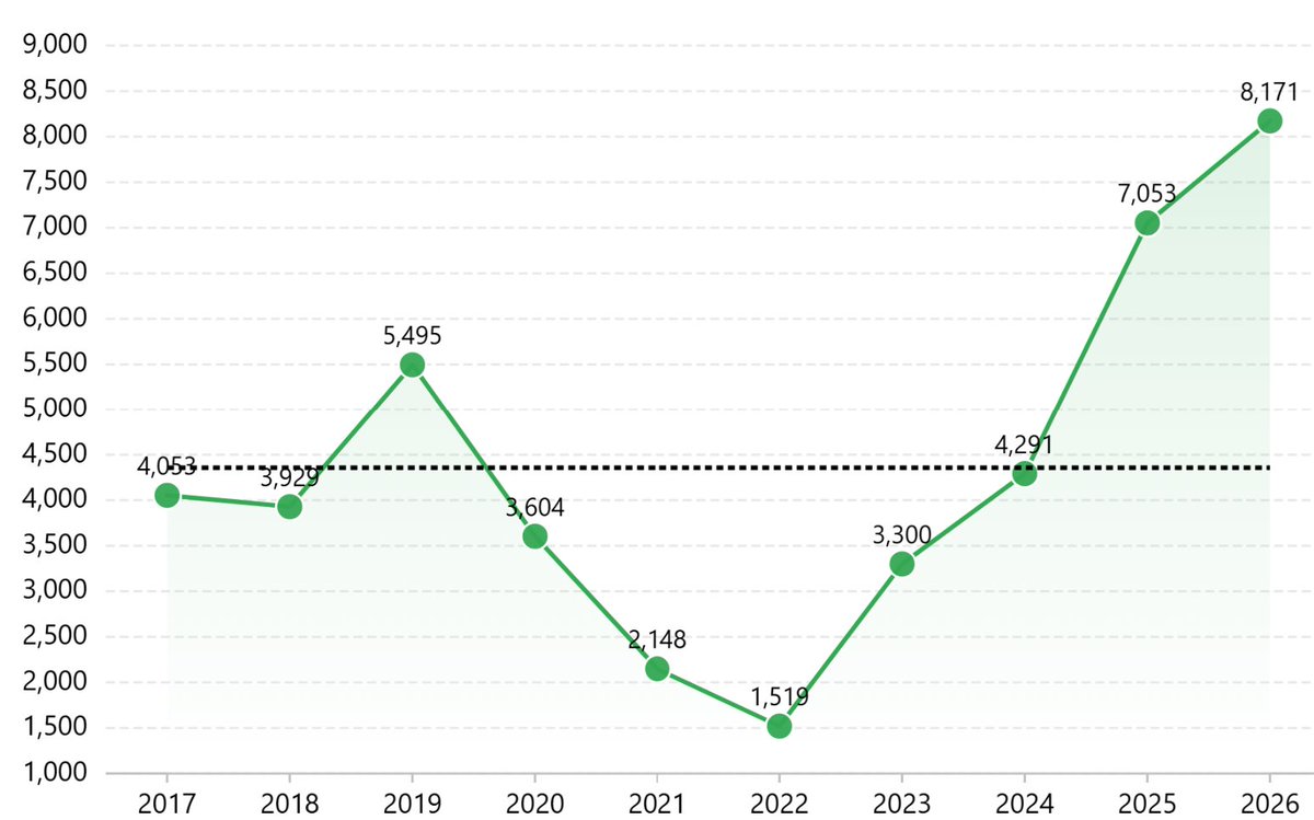 Darth Powell tweet media