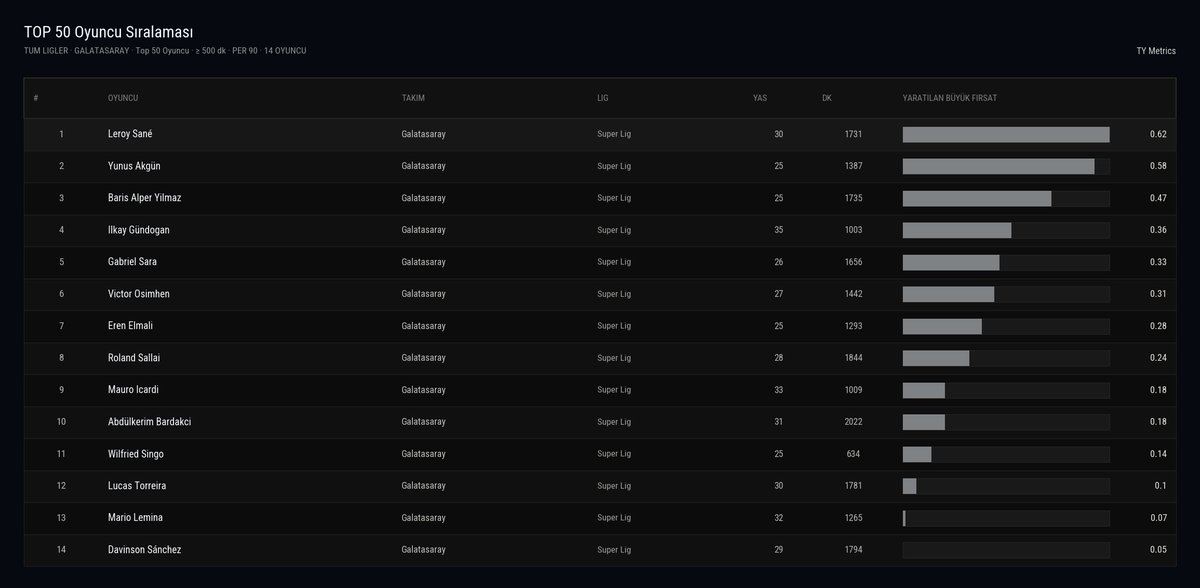 TY Metrics tweet media