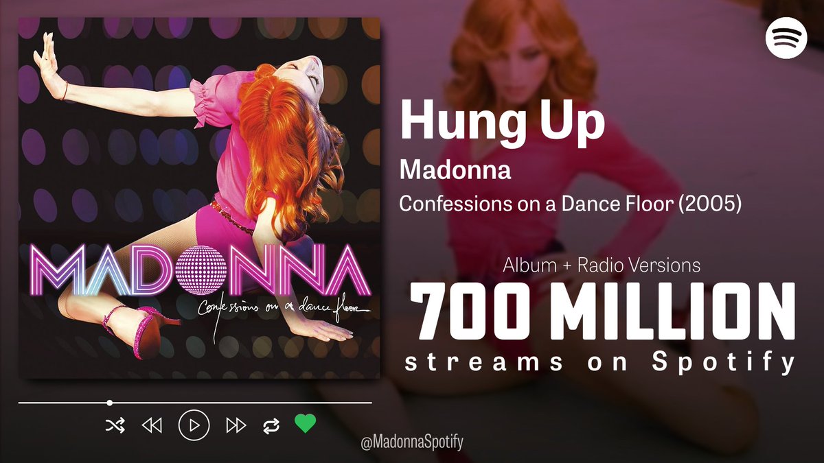 MadonnaSpotify's tweet image. "𝗛𝗨𝗡𝗚 𝗨𝗣" has surpassed 𝟳𝟬𝟬 𝗠𝗜𝗟𝗟𝗜𝗢𝗡 streams on #Spotify with its 2 main versions:

ALBUM — 647,258,054
RADIO — 53,252,837

- #Madonna's 3rd biggest song overall;
- Biggest #ConfessionsOnADanceFloor song;

LISTEN 🪩 open.spotify.com/track/3850dYVg…

#2000smusic