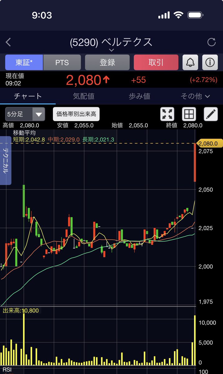 ファー tweet media