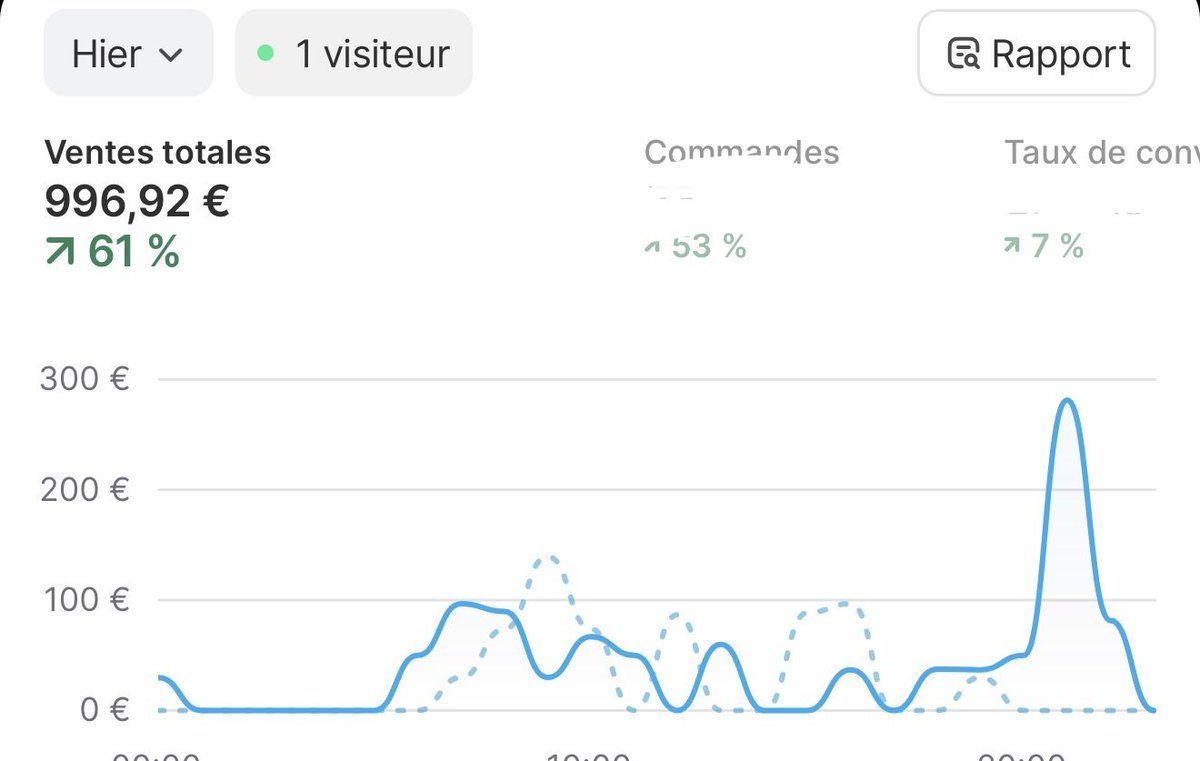 le docteur 🇵🇸 tweet media