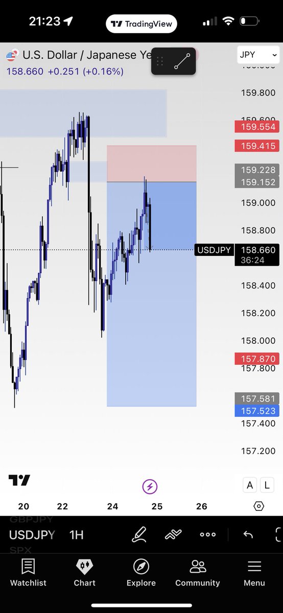 Victor Etim tweet media