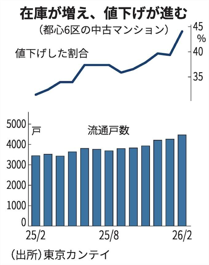 高田一洋 tweet media