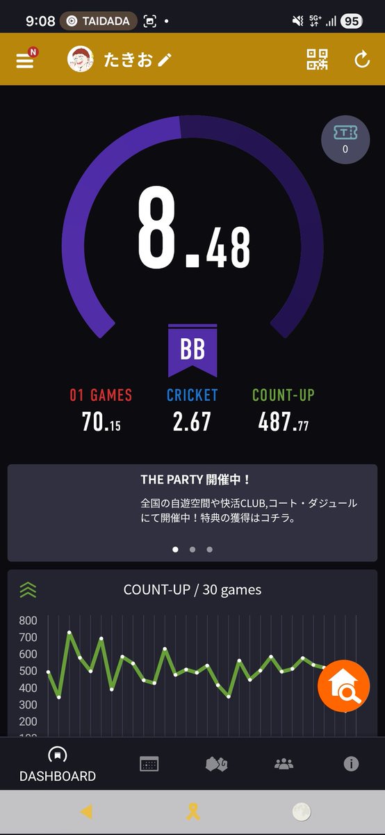 たきお tweet media