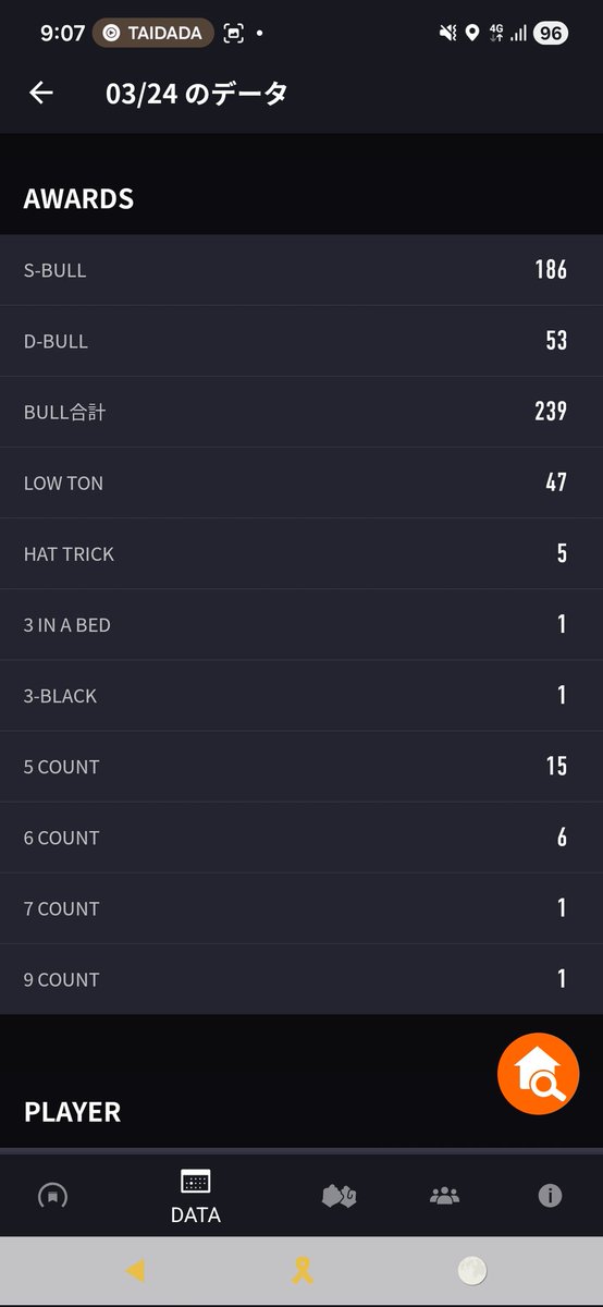 たきお tweet media