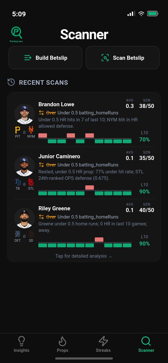 ParlayLens tweet media