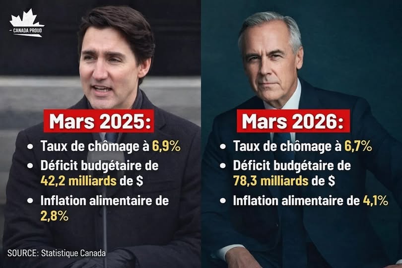 ⚖️ ⚖️ ⚖️ JULES CESAR ⚖️ ⚖️ ⚖️ tweet media