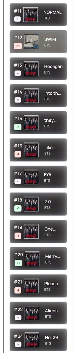 🇵🇭 BTS TAKEOVER ITUNES PHILIPPINES 🇵🇭

⛵ All versions of ‘SWIM’ by BTS has taken over the entire Top 10 of iTunes Philippines! 

All B-sides of ‘ARIRANG’ also occupy the Top 11-24 spots!

🍎 apple.co/BTSARIRANG
#방탄소년단 #BTS #BTS_SWIM #BTS_ARIRANG #KEEPSWIMMING