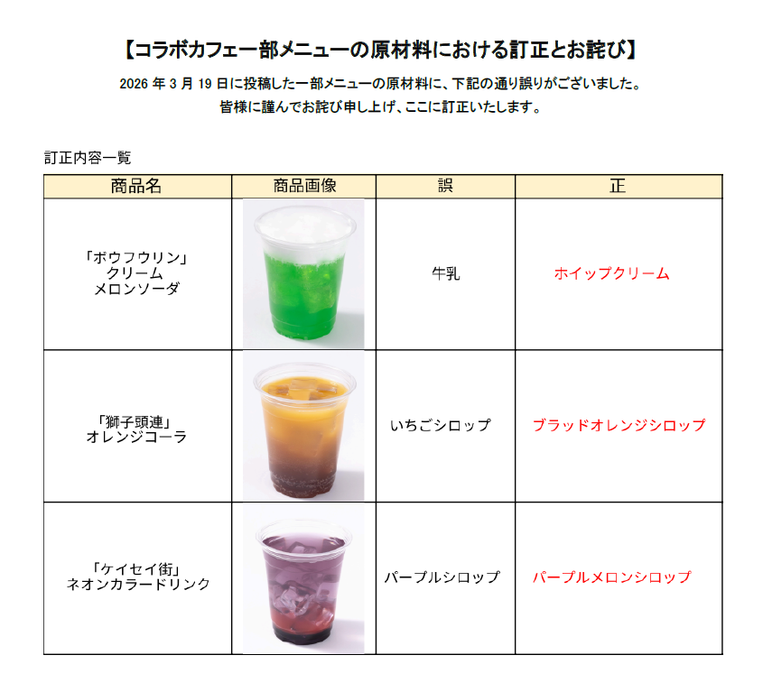 WIND BREAKER 5th Anniversary Exhibition​【公式】 tweet media