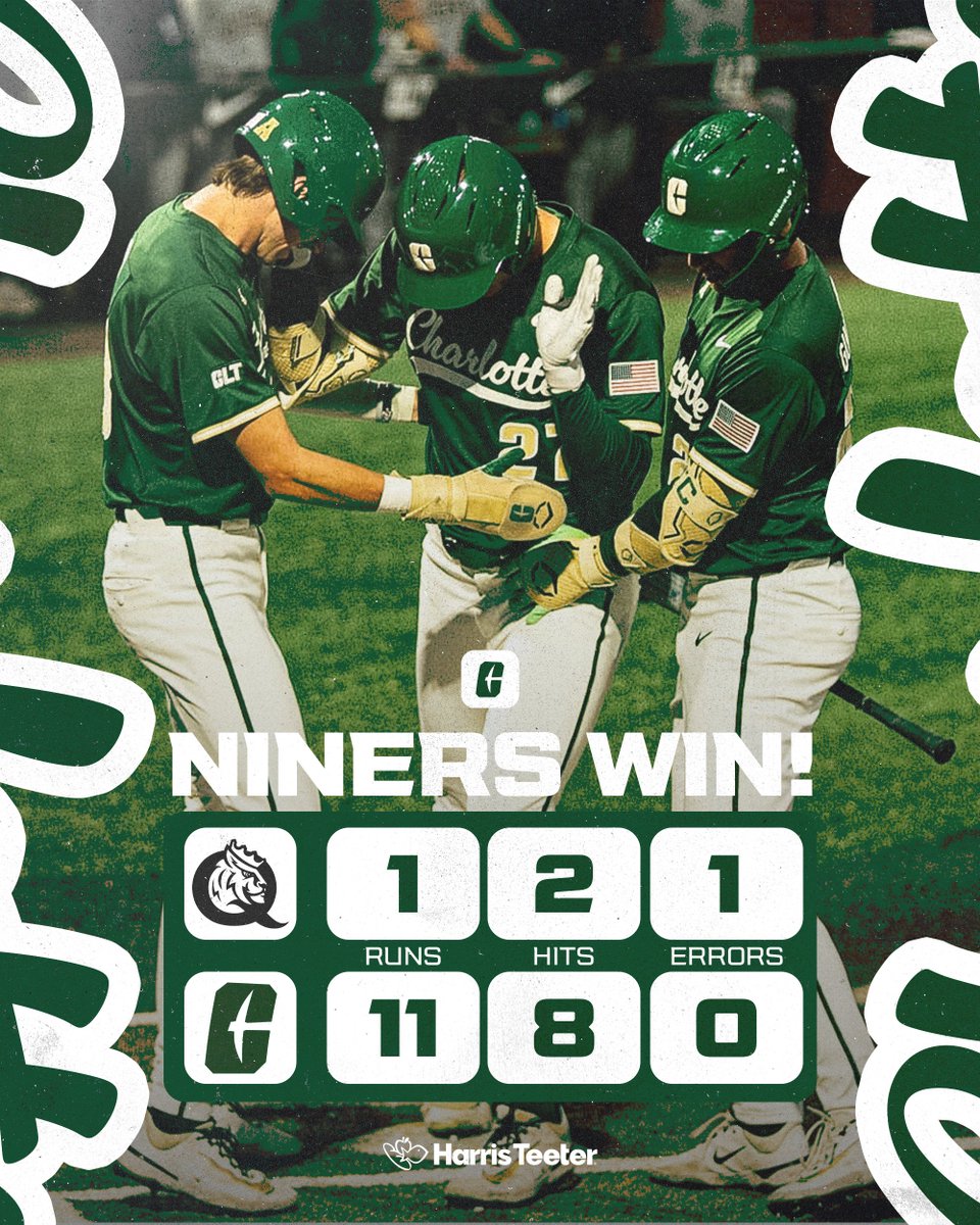 Charlotte Baseball tweet media
