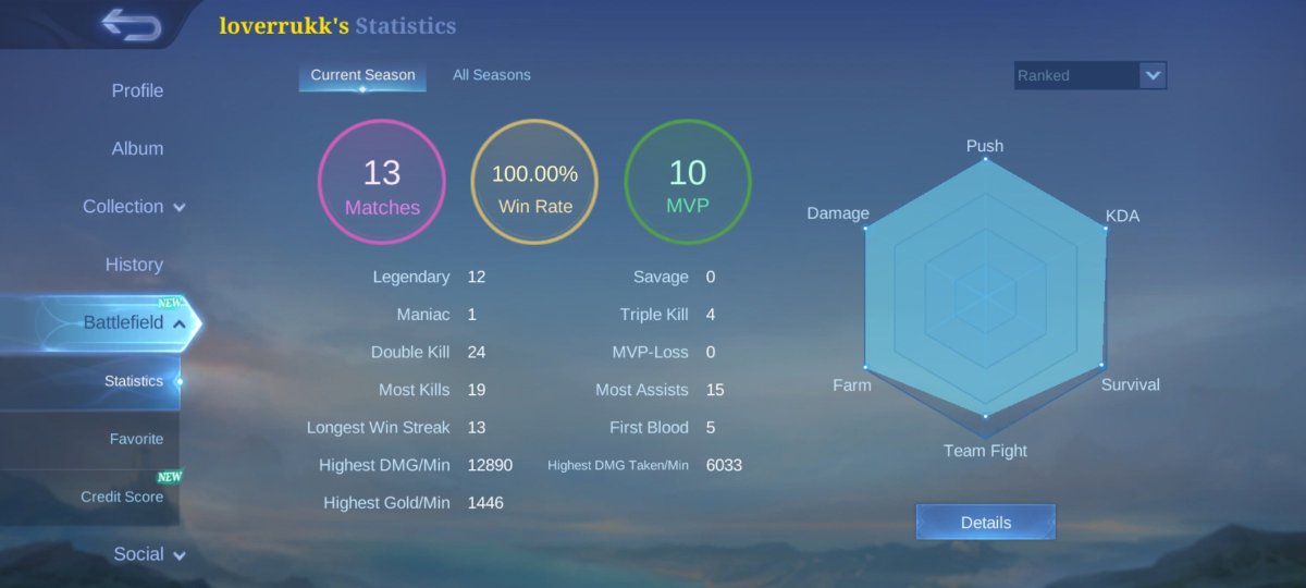 Sophie Paylater (infant lesbian) tweet media