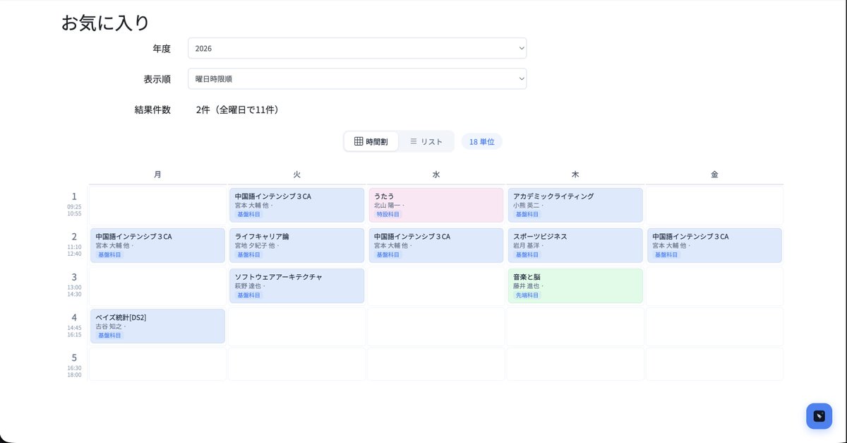 microphone tweet media