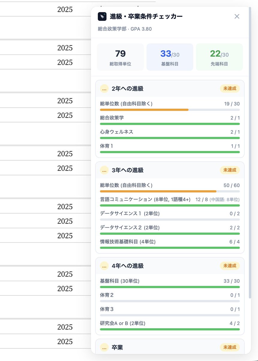 microphone tweet media