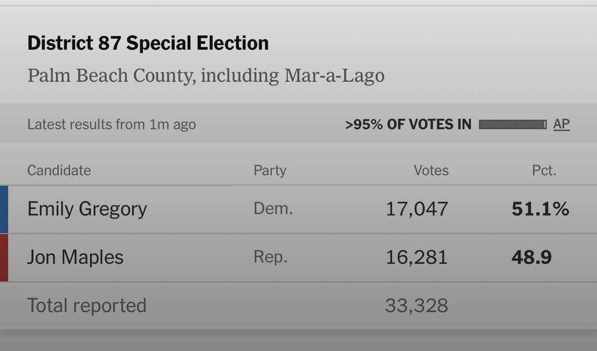 Brian Krassenstein tweet media