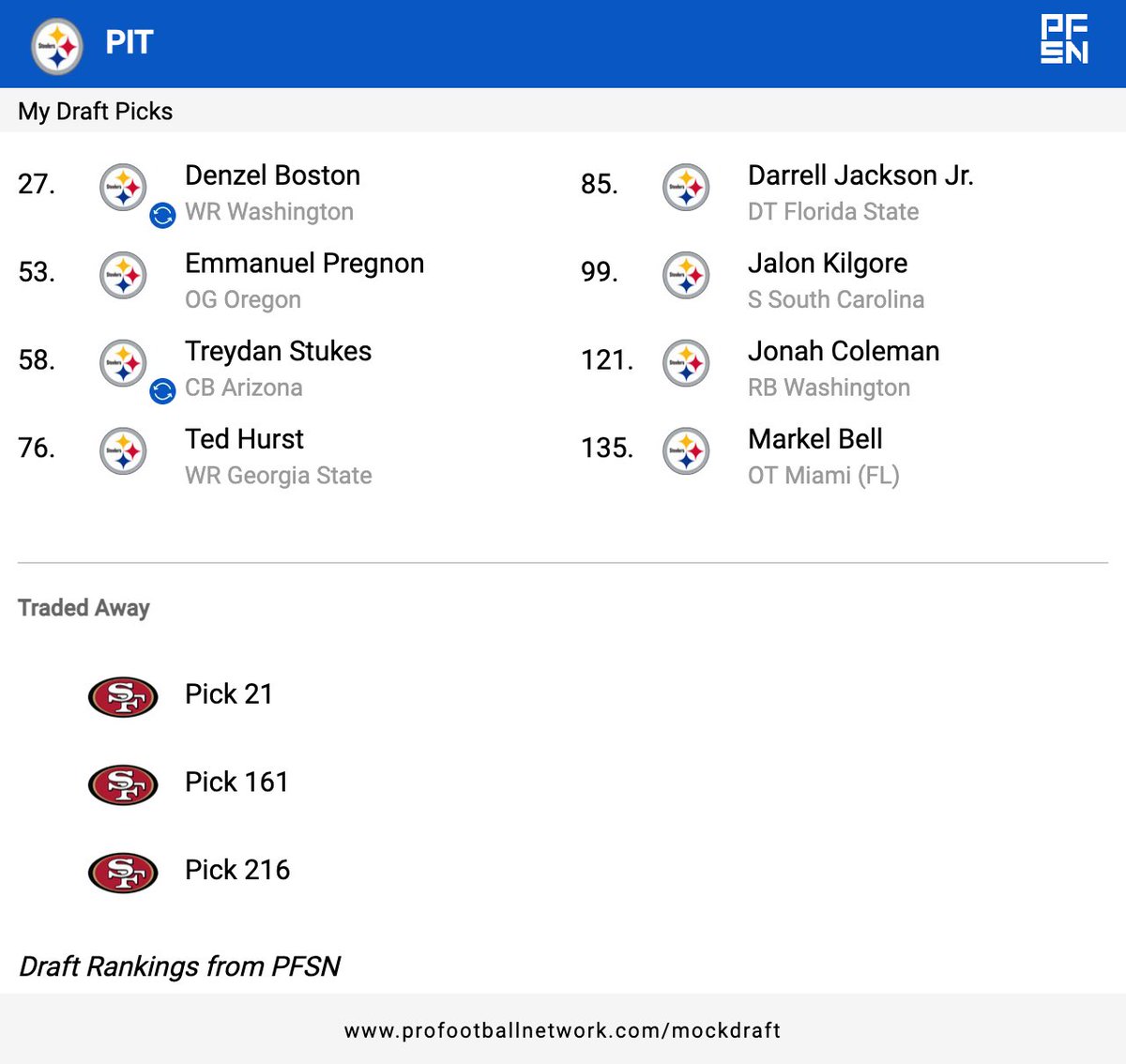 Matt Williamson tweet media