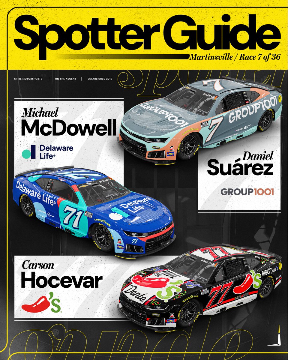 Spire Motorsports tweet media