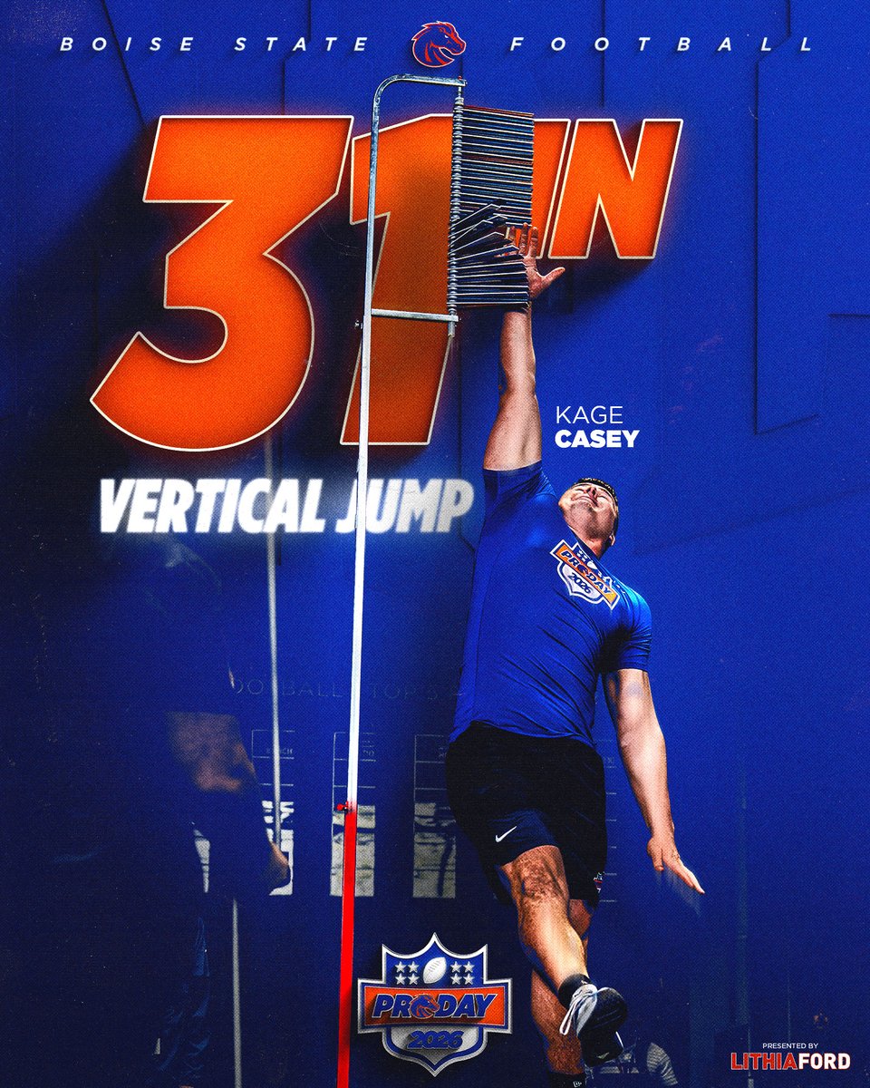 Boise State Football tweet media