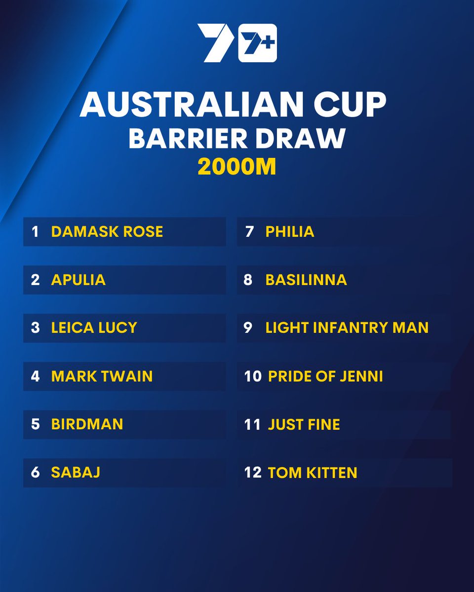 7HorseRacing 🐎 tweet media