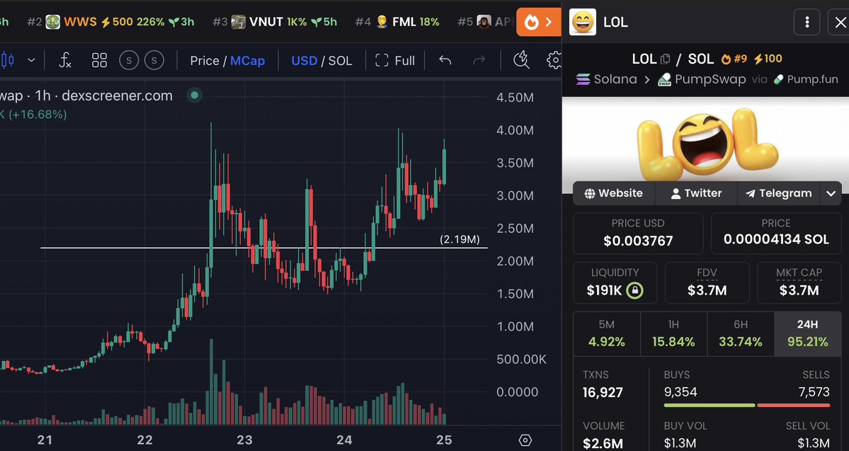 💎GEM INSIDER💎 tweet media