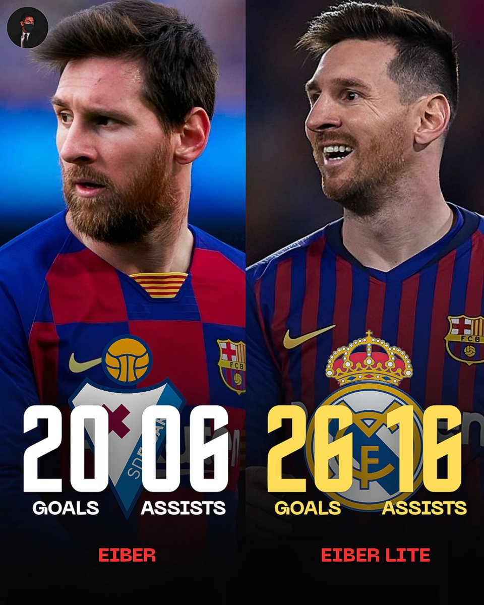 Messi Media tweet media