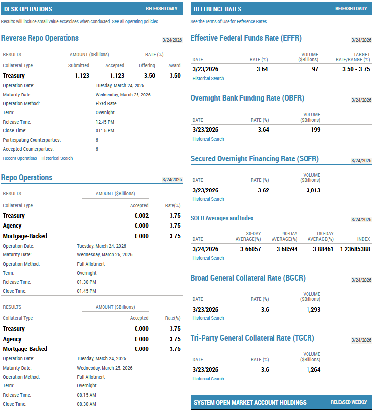 Monetary McFly 🪰 tweet media