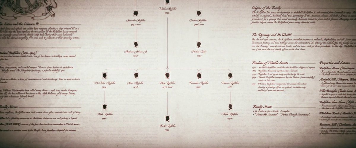 NicoAnselmino's tweet image. 🎬 How to Make a Killing (2026) 🎬🍿

#HowtoMakeaKilling #Jugadamaestra

#GlenPowell #MargaretQualley #JessicaHenwick #BillCamp #ZachWoods #TopherGrace #EdHarris #BiancaAmato

#JohnPattonFord