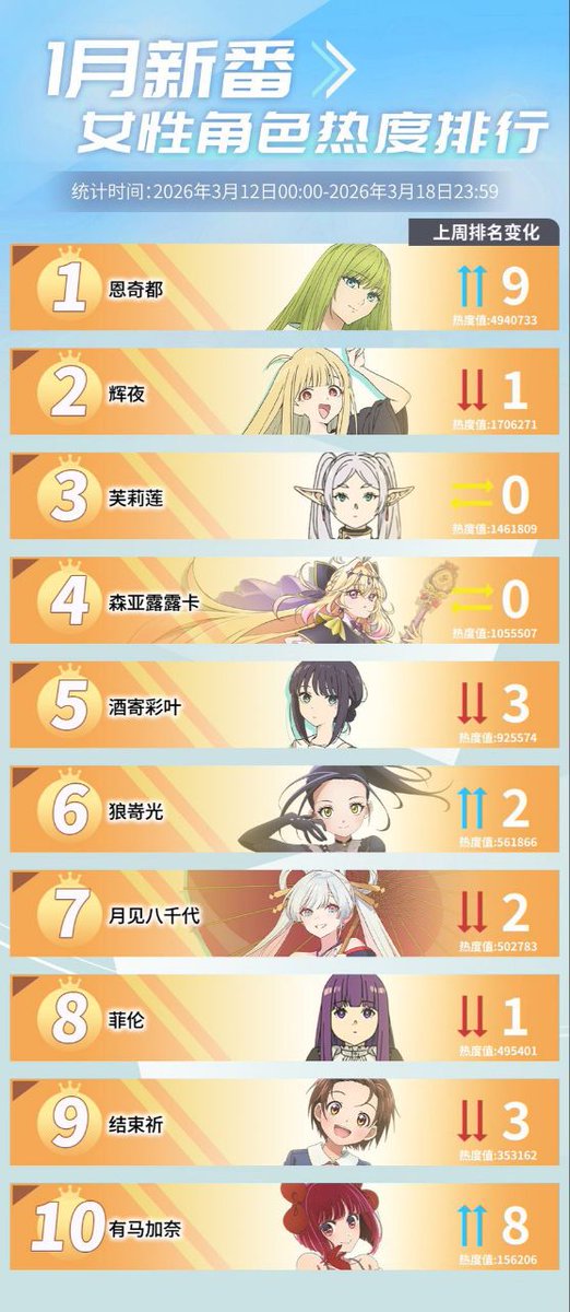 No-Memory tweet media